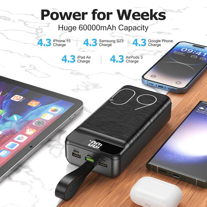 Power Bank Fast Charging 60000Mah- 22.5W PD4.0 and QC 4.0 with USB C Large Capacity Portable Mobile Phone Charger Power Bank for Iphone, Samsung, Galaxy, Travel, Home