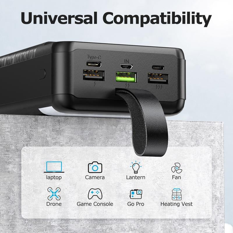 Power Bank Fast Charging 60000Mah- 22.5W PD4.0 and QC 4.0 with USB C Large Capacity Portable Mobile Phone Charger Power Bank for Iphone, Samsung, Galaxy, Travel, Home