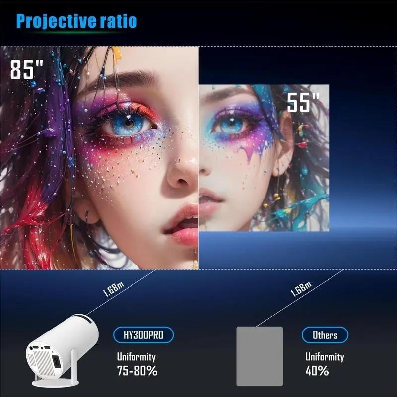 Mini Projector 4K 1080P Support, Wifi6 BT 5.0 Android 11,Auto Horizontal Correction,180°Rotatable Outdoor Movie Projector Home Use Audio