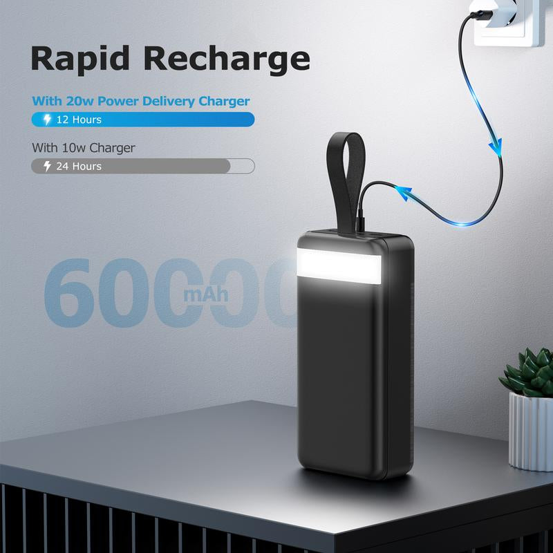 Power Bank Fast Charging 60000Mah- 22.5W PD4.0 and QC 4.0 with USB C Large Capacity Portable Mobile Phone Charger Power Bank for Iphone, Samsung, Galaxy, Travel, Home