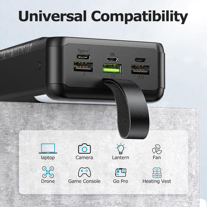 Power Bank Fast Charging 60000Mah- 22.5W PD4.0 and QC 4.0 with USB C Large Capacity Portable Mobile Phone Charger Power Bank for Iphone, Samsung, Galaxy, Travel, Home