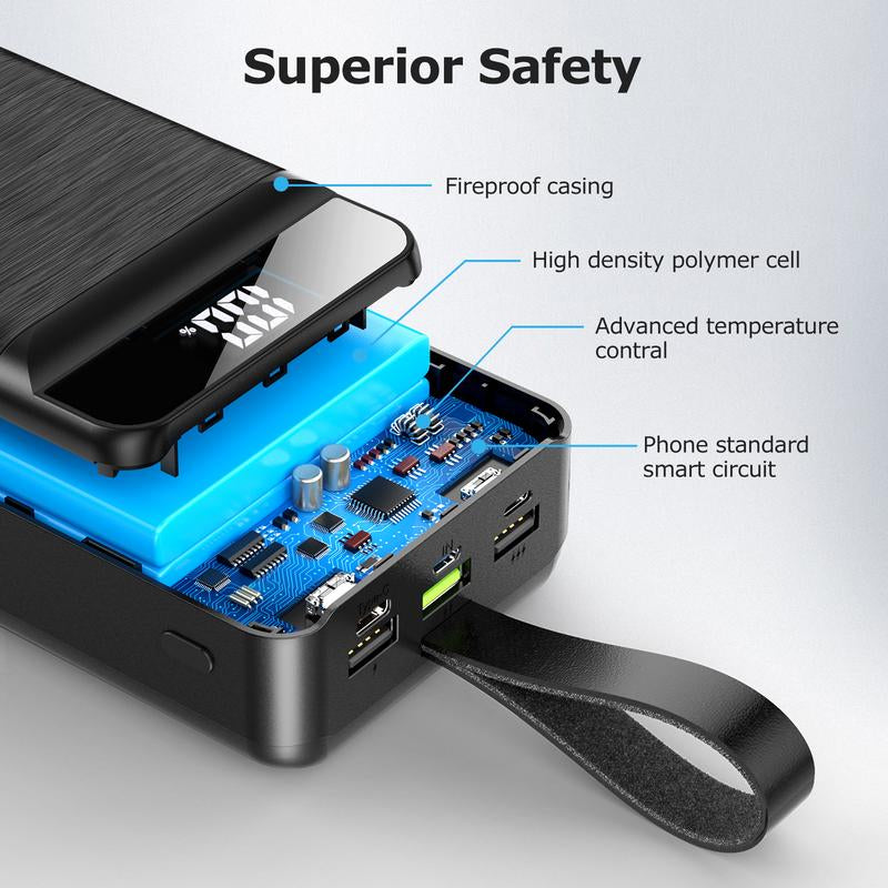 Power Bank Fast Charging 60000Mah- 22.5W PD4.0 and QC 4.0 with USB C Large Capacity Portable Mobile Phone Charger Power Bank for Iphone, Samsung, Galaxy, Travel, Home