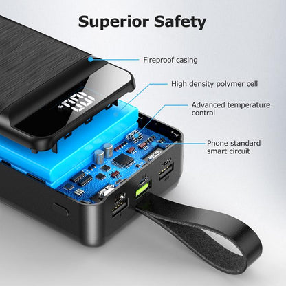 Power Bank Fast Charging 60000Mah- 22.5W PD4.0 and QC 4.0 with USB C Large Capacity Portable Mobile Phone Charger Power Bank for Iphone, Samsung, Galaxy, Travel, Home